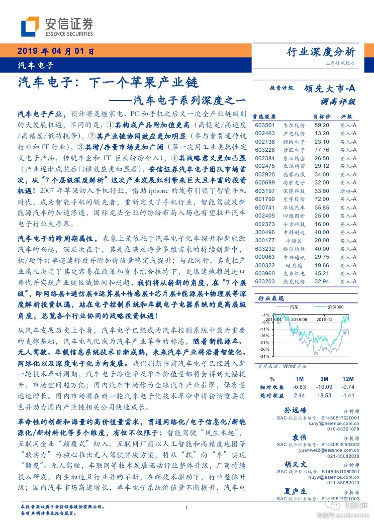 安信证券：汽车电子，下一个苹果产业链