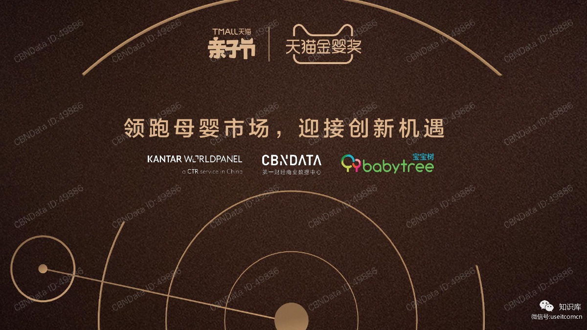 凯度&宝宝树：2019天猫母婴消费趋势洞察报告