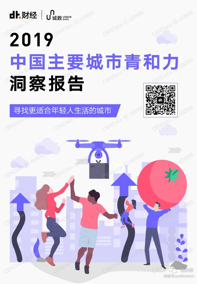 DT财经・城数：2019中国主要城市青和力洞察报告