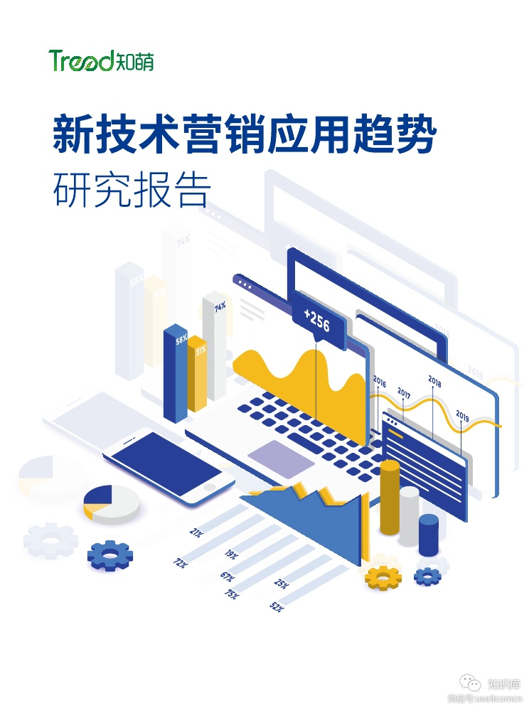 知萌咨询：新技术营销应用趋势研究报告