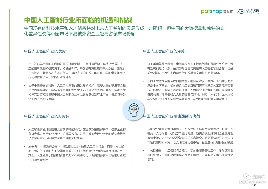 智慧芽：2019人工智能行业创新情报白皮书_第6页