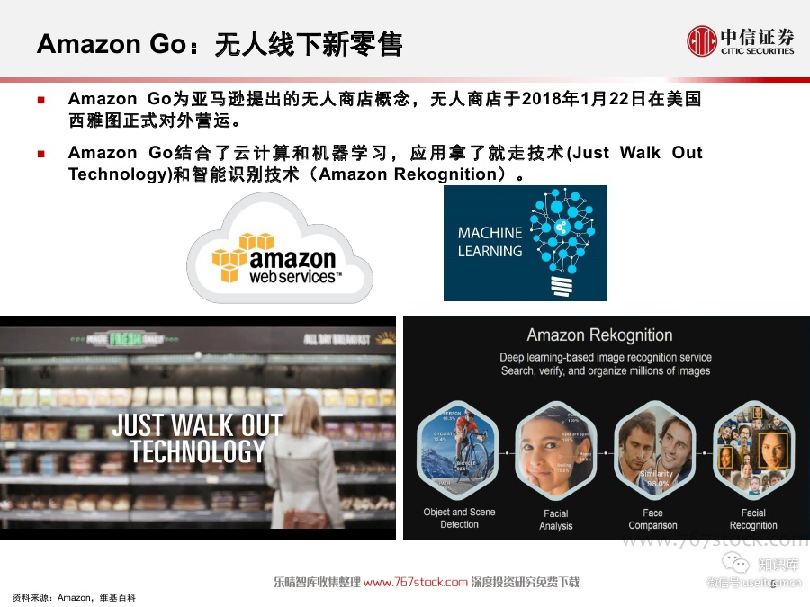中信证券：Amazon AI，人工智能的全方位部署_第6页