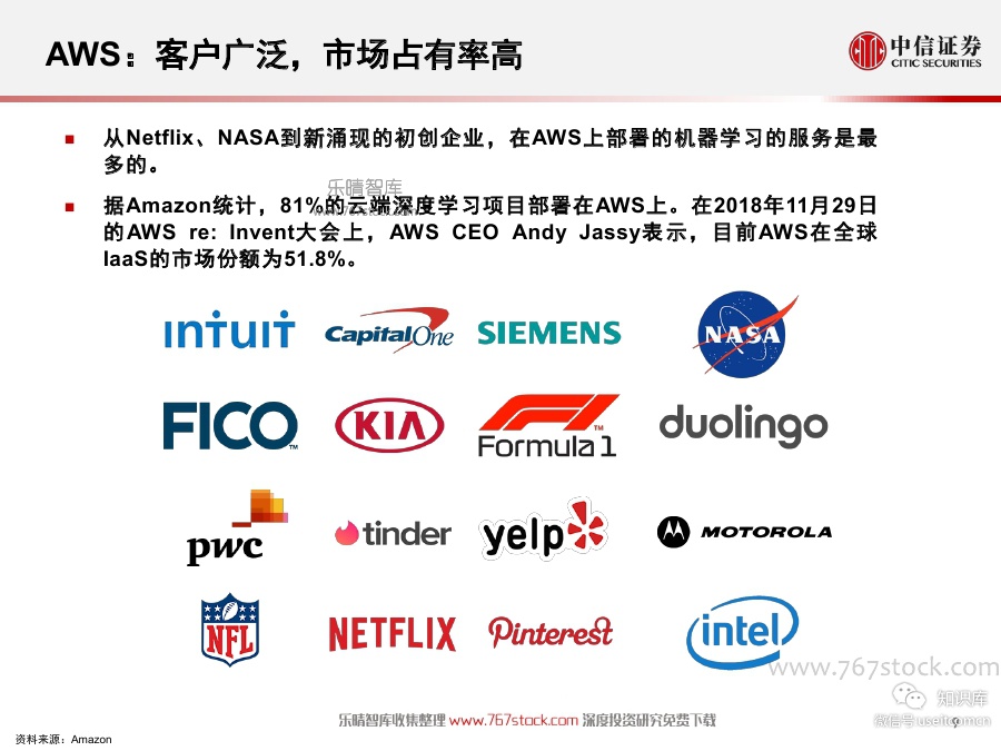 中信证券：Amazon AI，人工智能的全方位部署_第10页