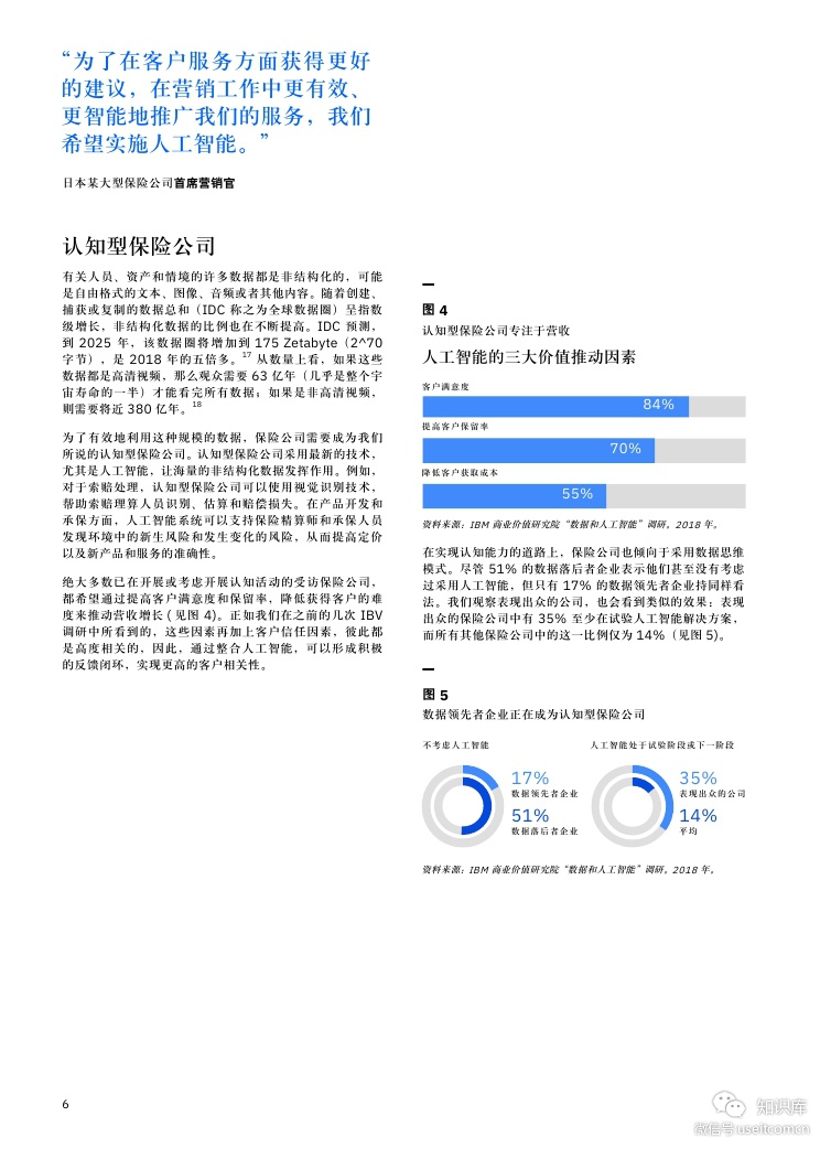 IBM 商业价值研究院：破解客户相关性谜题——人工智能生成的帮助保险公司提供客户想要的服务_第7页