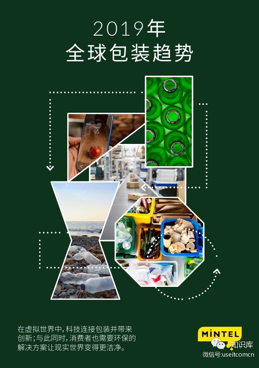 英敏特：2019年及未来全球包装行业流行趋势
