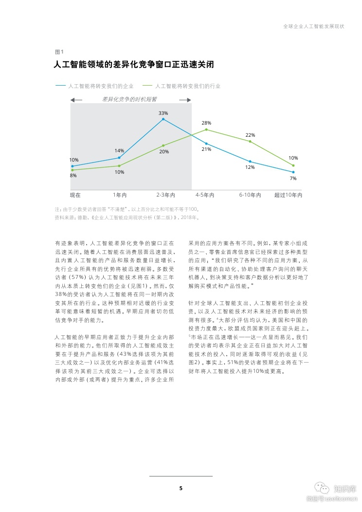 德勤咨询：悬而未决的AI竞赛--全球企业人工智能发展现状_第6页