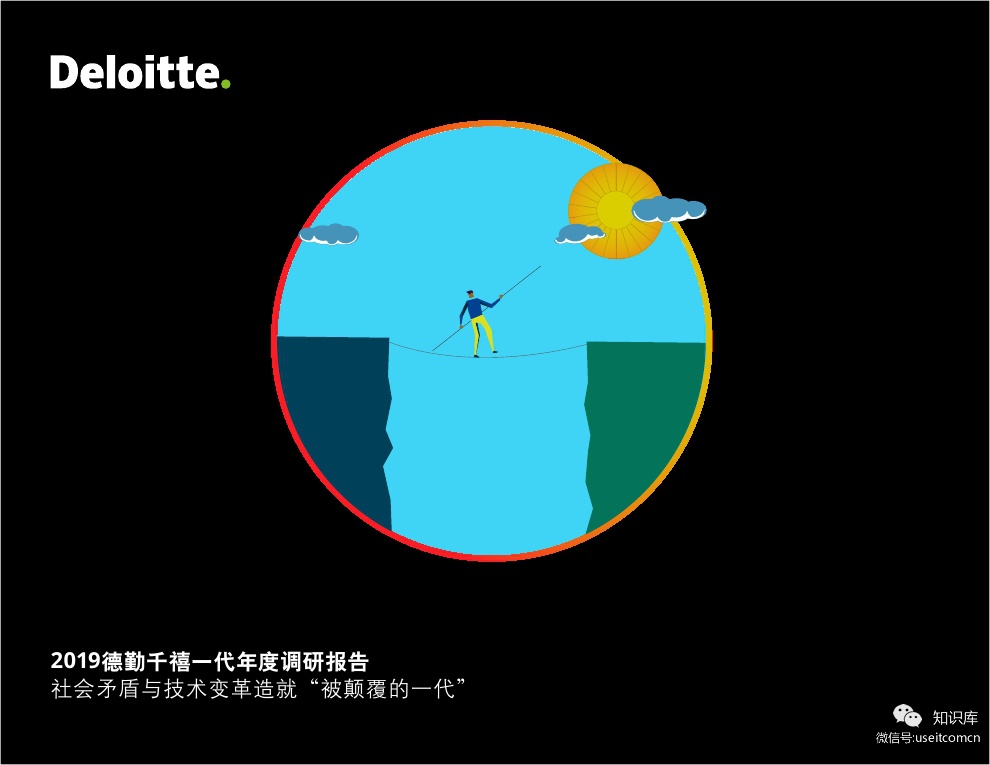德勤：2019千禧一代年度调研报告