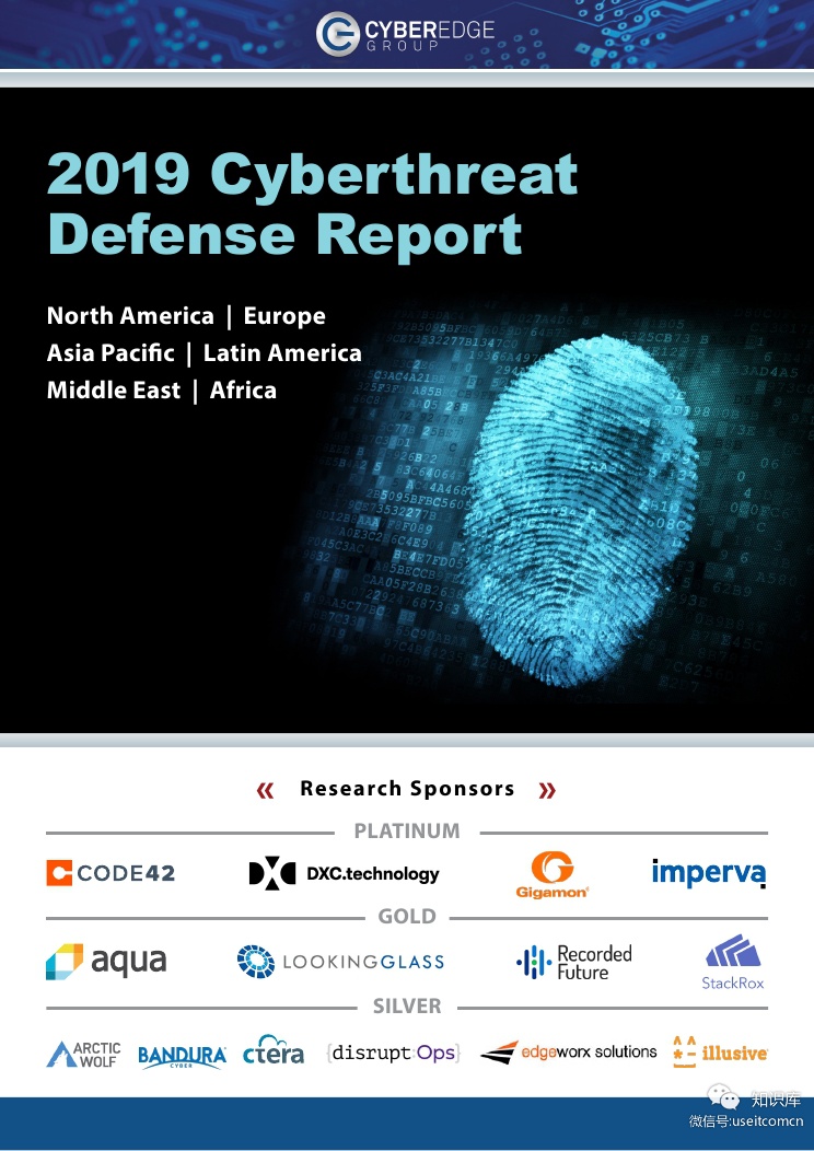 Cyber​​Edge：2019网络安全防御报告