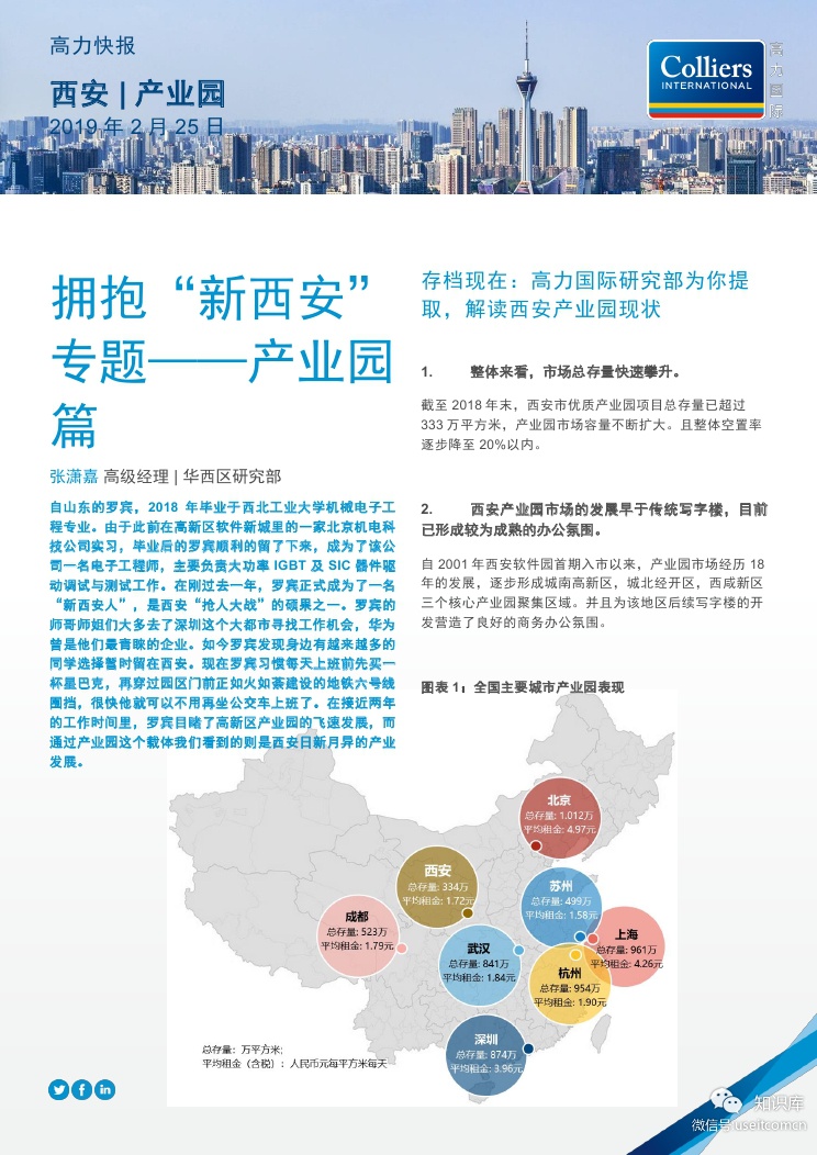 高力国际：2019西安产业园的产业变迁