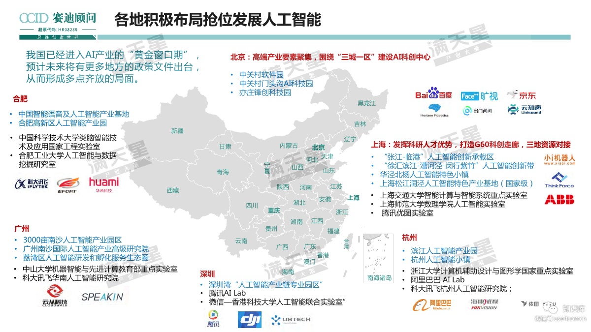 赛迪顾问：2019人工智能产业发展与创新趋势_第6页