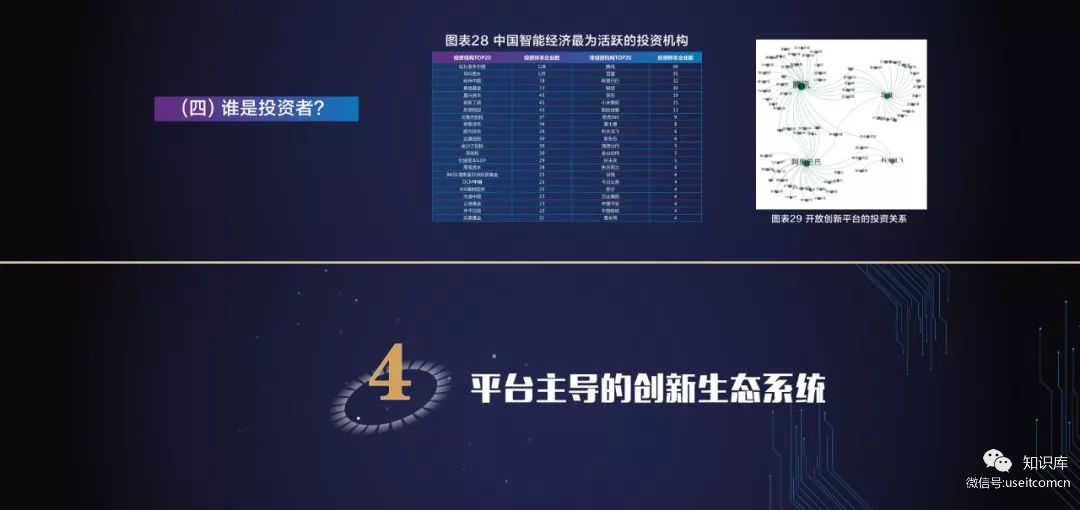 世界智能大会：2019年中国新一代人工智能科技产业发展报告_第9页