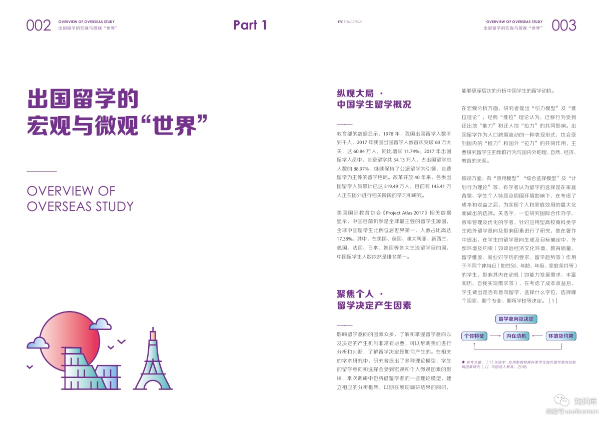 启德教育：2019中国学生留学意向调查报告