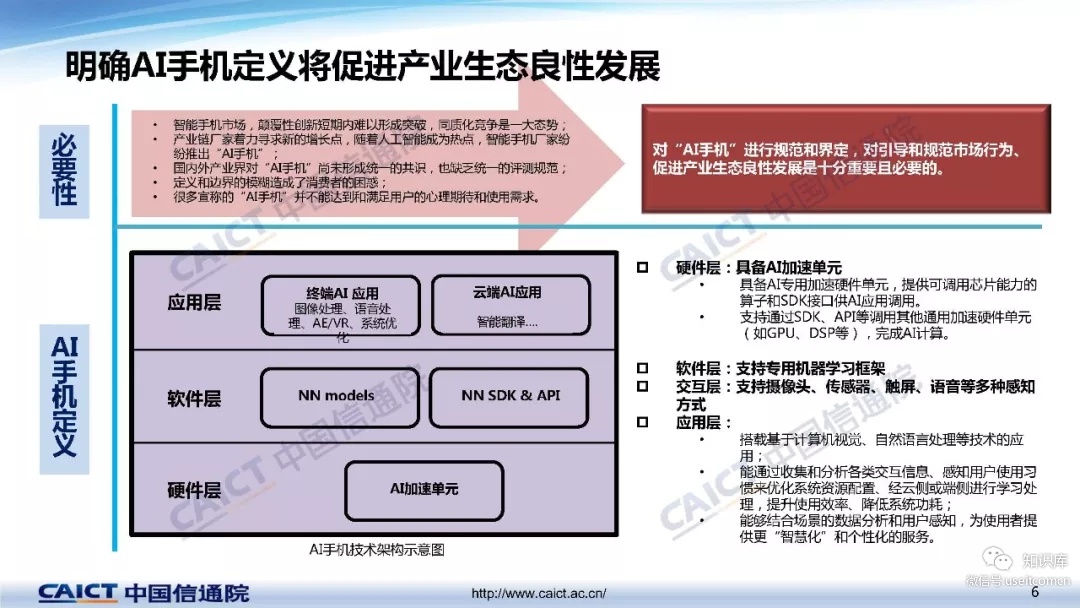 中国信通院：2019手机人工智能技术与应用白皮书_第6页