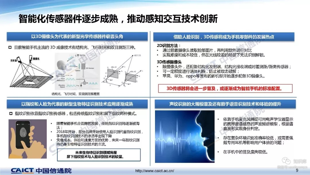 中国信通院：2019手机人工智能技术与应用白皮书_第9页