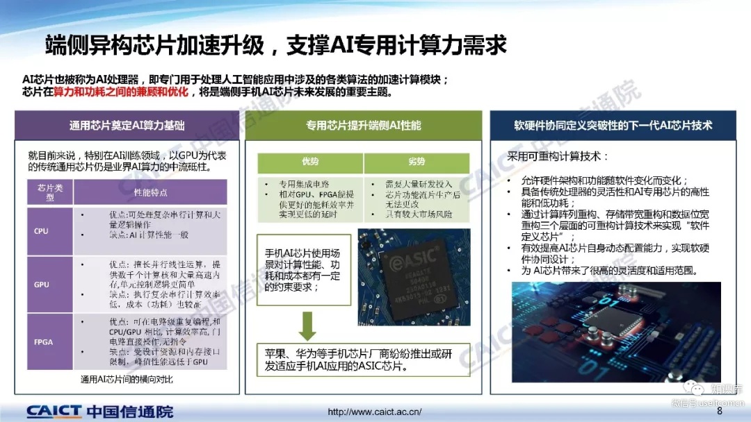 中国信通院：2019手机人工智能技术与应用白皮书_第8页