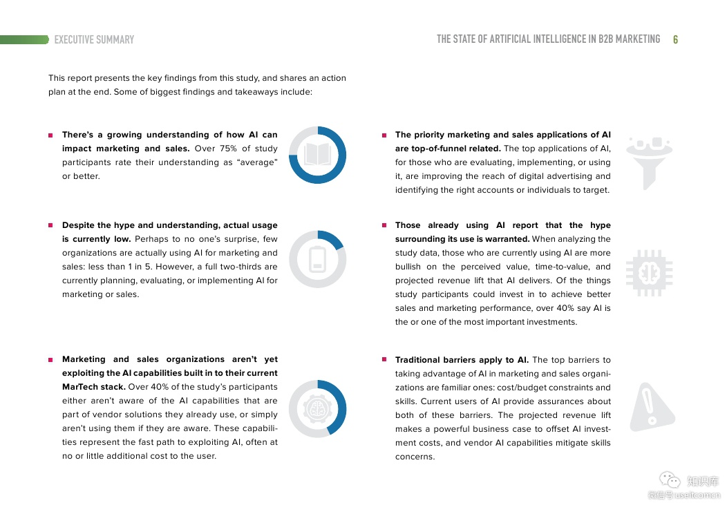 Demandbase：B2B营销中的人工智能(AI)调查（英文版）_第6页