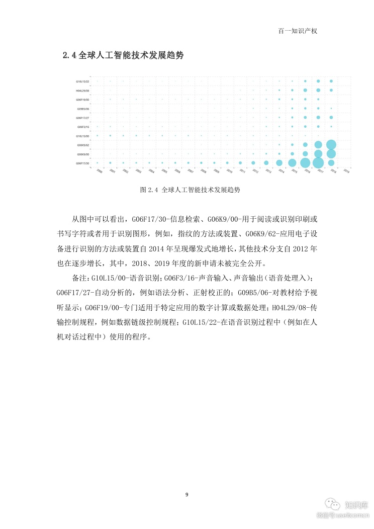 百一知识产权：2019中国人工智能专利发展专题报告_第9页