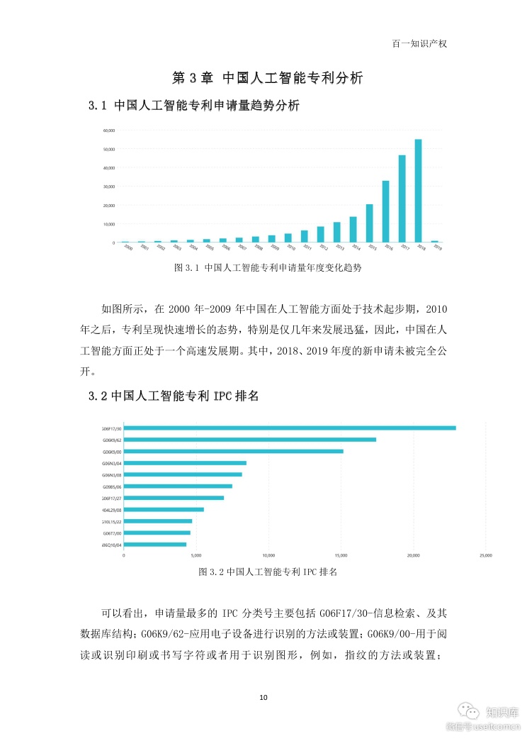 百一知识产权：2019中国人工智能专利发展专题报告_第10页