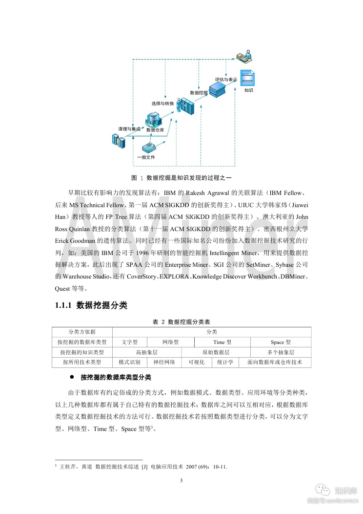 清华AMiner：2019年第1期人工智能之数据挖掘_第8页