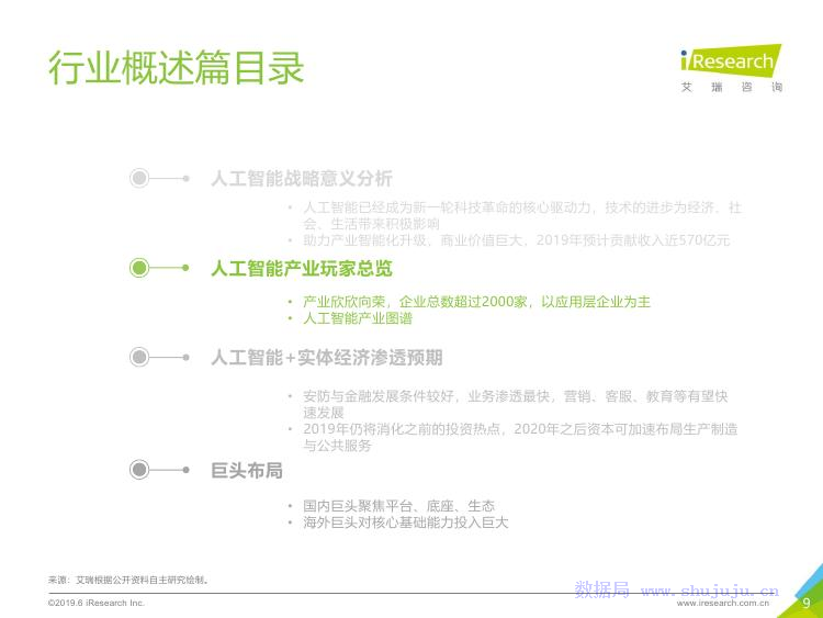 艾瑞咨询：2019年人工智能产业研究报告_第9页
