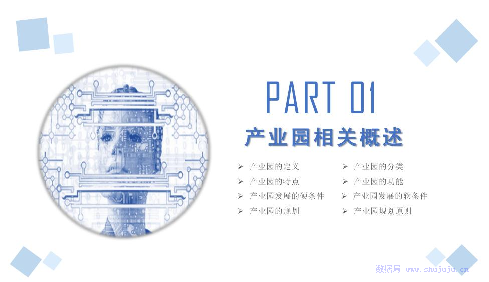 中商产业研究院：2019年人工智能产业园投资前景研究报告_第6页