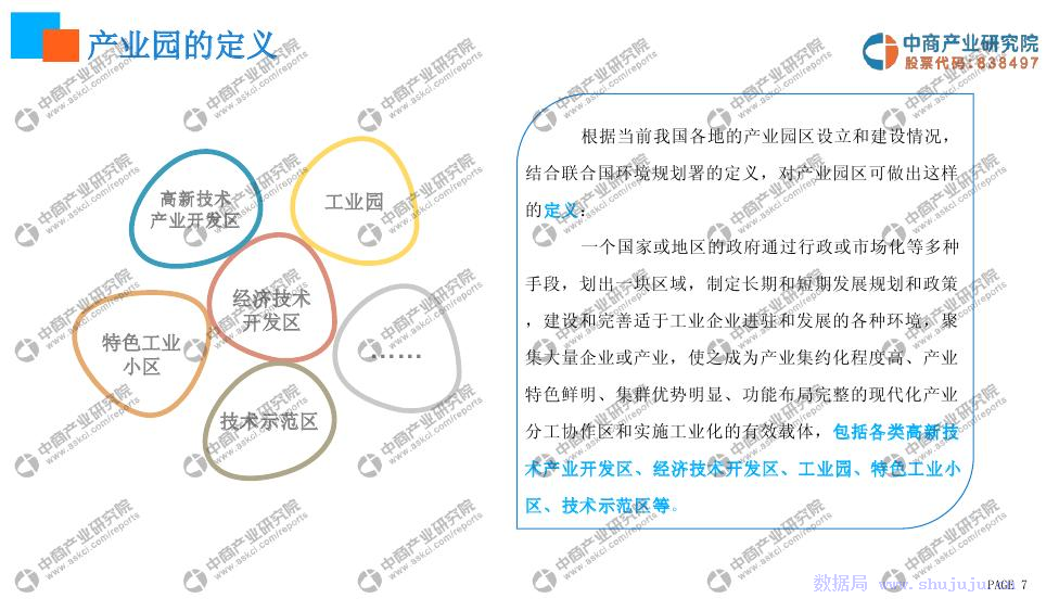 中商产业研究院：2019年人工智能产业园投资前景研究报告_第7页