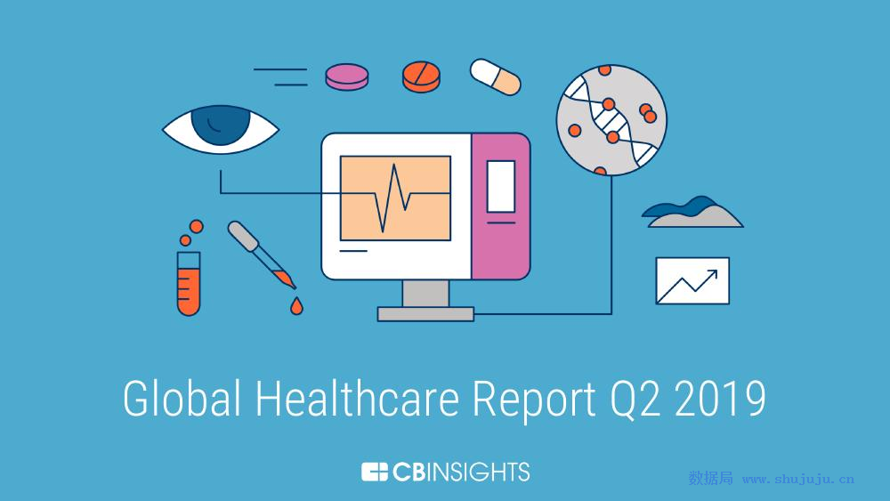 大健康&CB insights：2019年第二季度健康产业报告