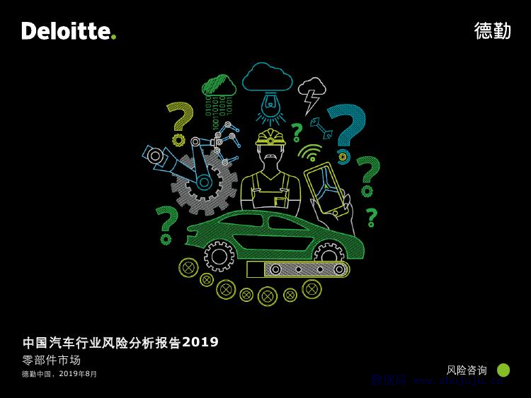 德勤：中国汽车行业风险分析报告2019
