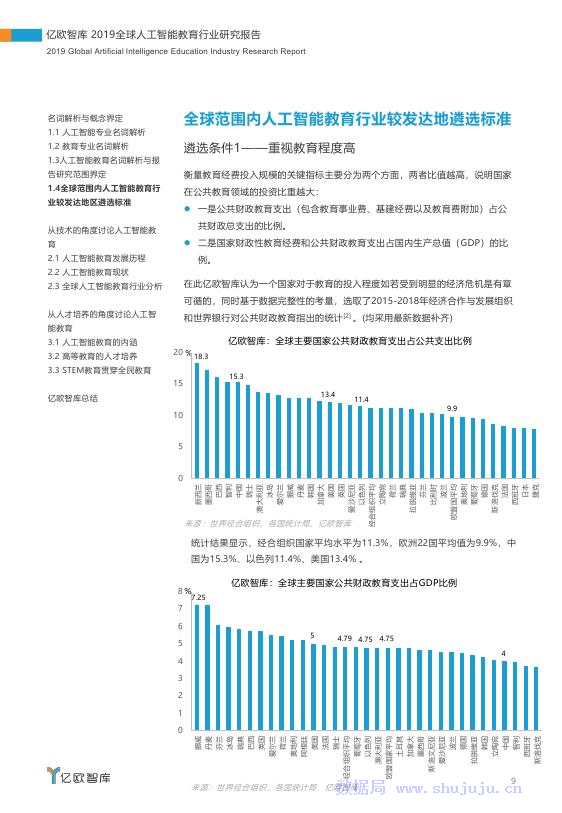 亿欧智库：2019全球人工智能教育行业企业研究报告_第9页