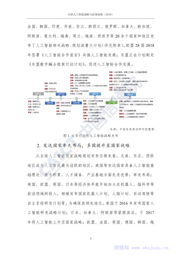 中国信通院：全球人工智能战略与政策观察（2019）_第8页