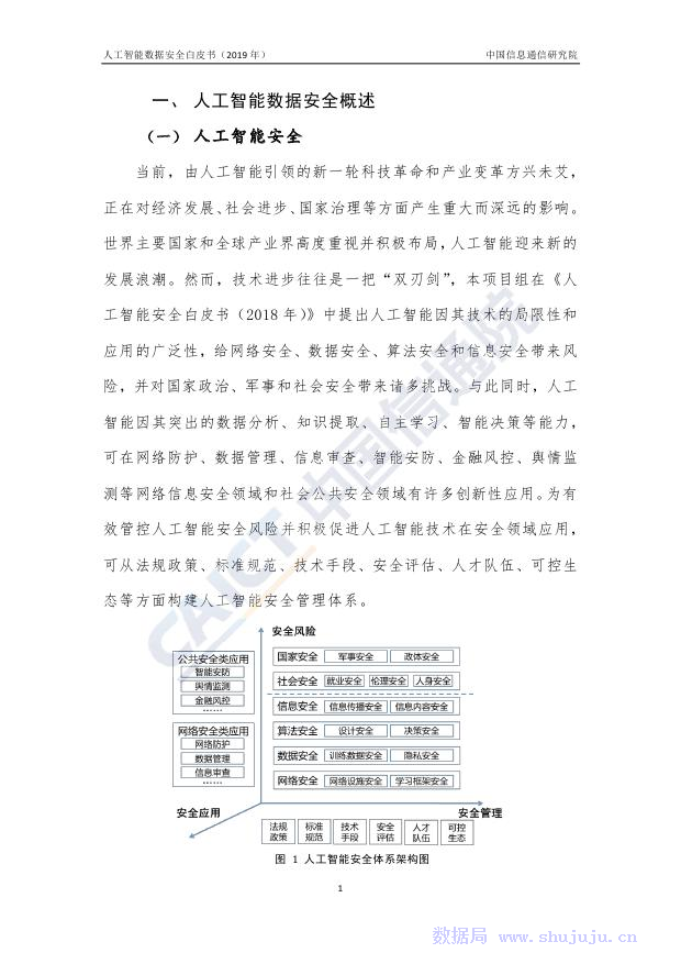 中国信通院：人工智能数据安全白皮书_第8页