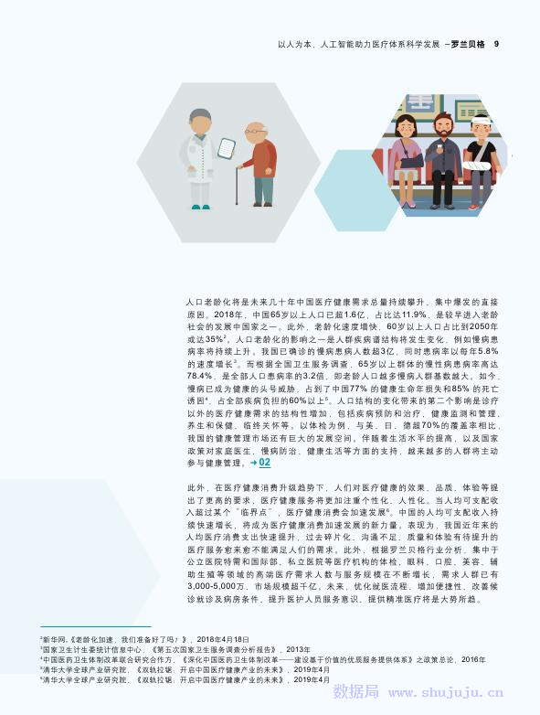 大健康人工智能&百度&罗兰贝格：百度医疗AI白皮书_第9页