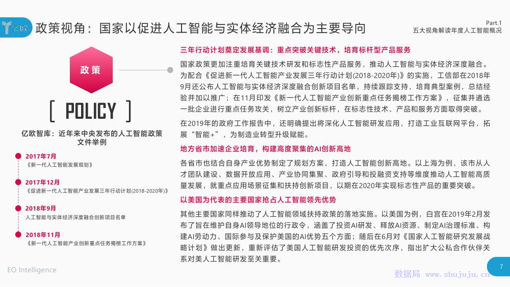 亿欧智库：2019年中国人工智能商业落地研究报告_第7页