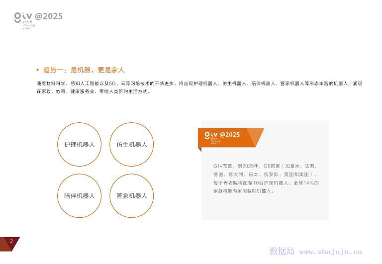 金融产业互联网人工智能&华为：智能世界，触手可及_第6页