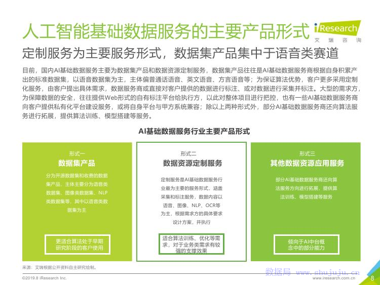 艾瑞咨询：2019年中国人工智能基础数据服务白皮书_第8页