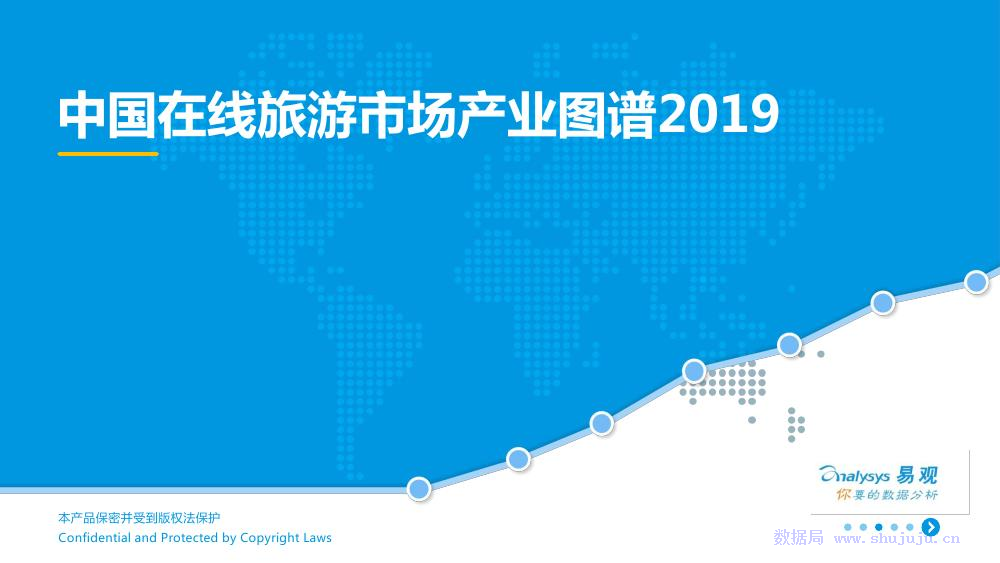 易观智库：中国在线旅游市场生态图谱2019