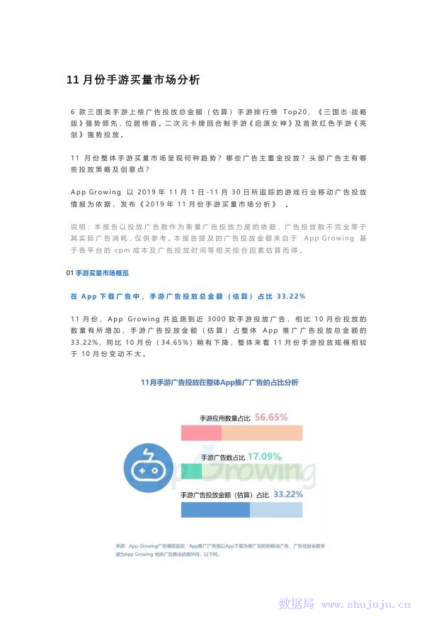 有米科技：11月份手游买量市场分析
