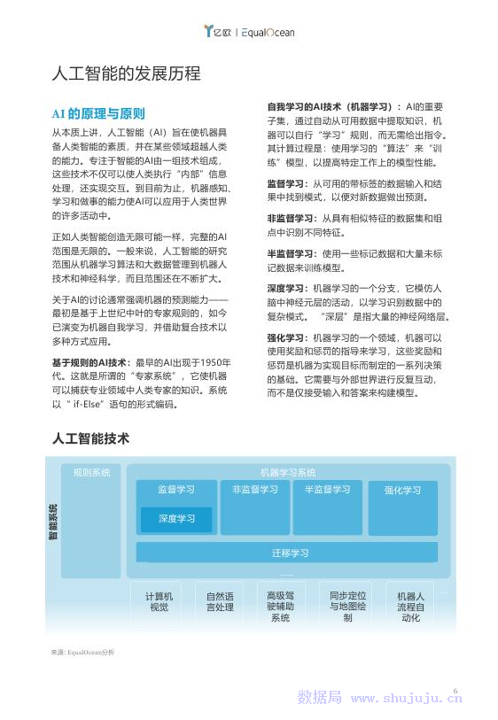 亿欧智库：2019全球人工智能科技创新50_第6页