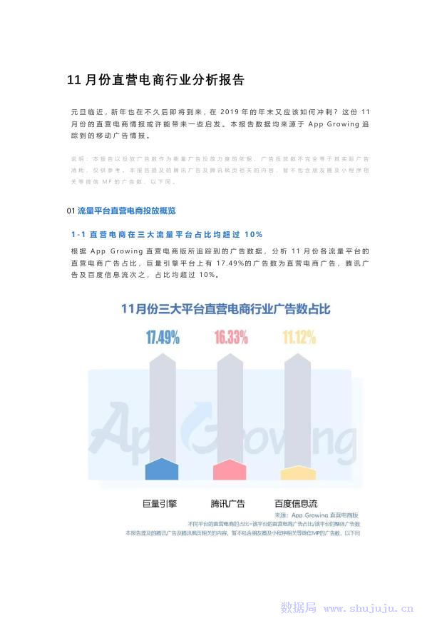 有米科技：11月份直营电商行业分析报告