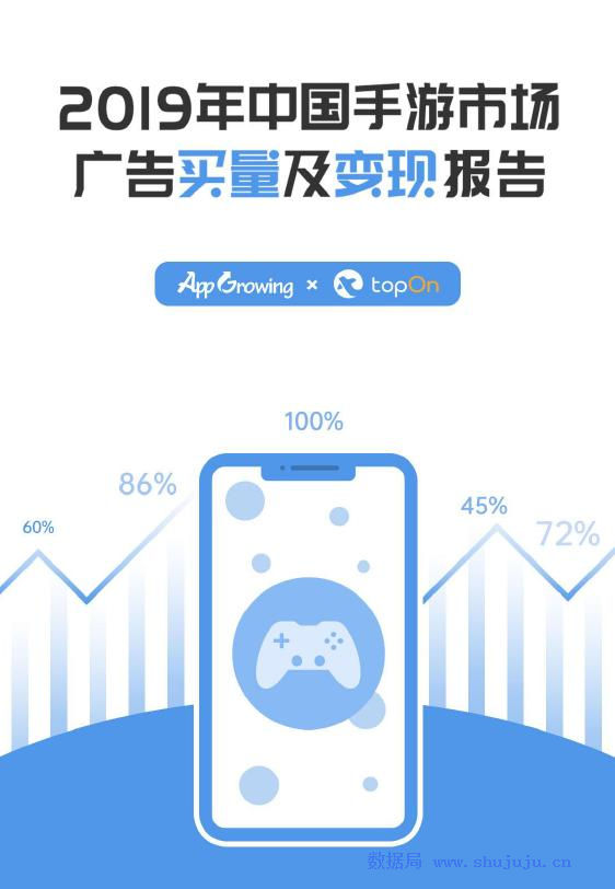 有米科技：2019年中国手游市场广告买量及变现年度报告