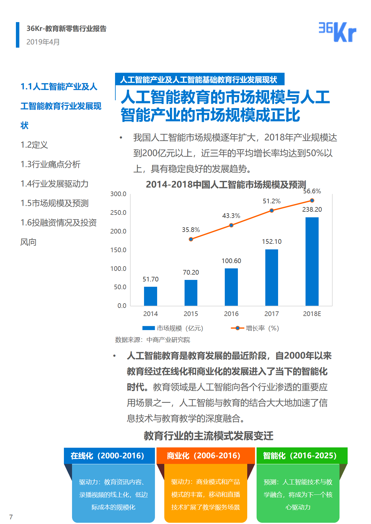 36氪研究院：2019人工智能基础教育行业研究报告_第7页