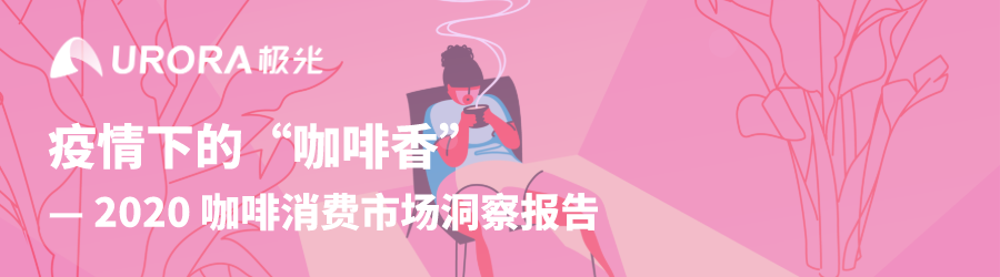 极光大数据：疫情下的“咖啡香”— 2020 咖啡消费市场洞察报告 海报