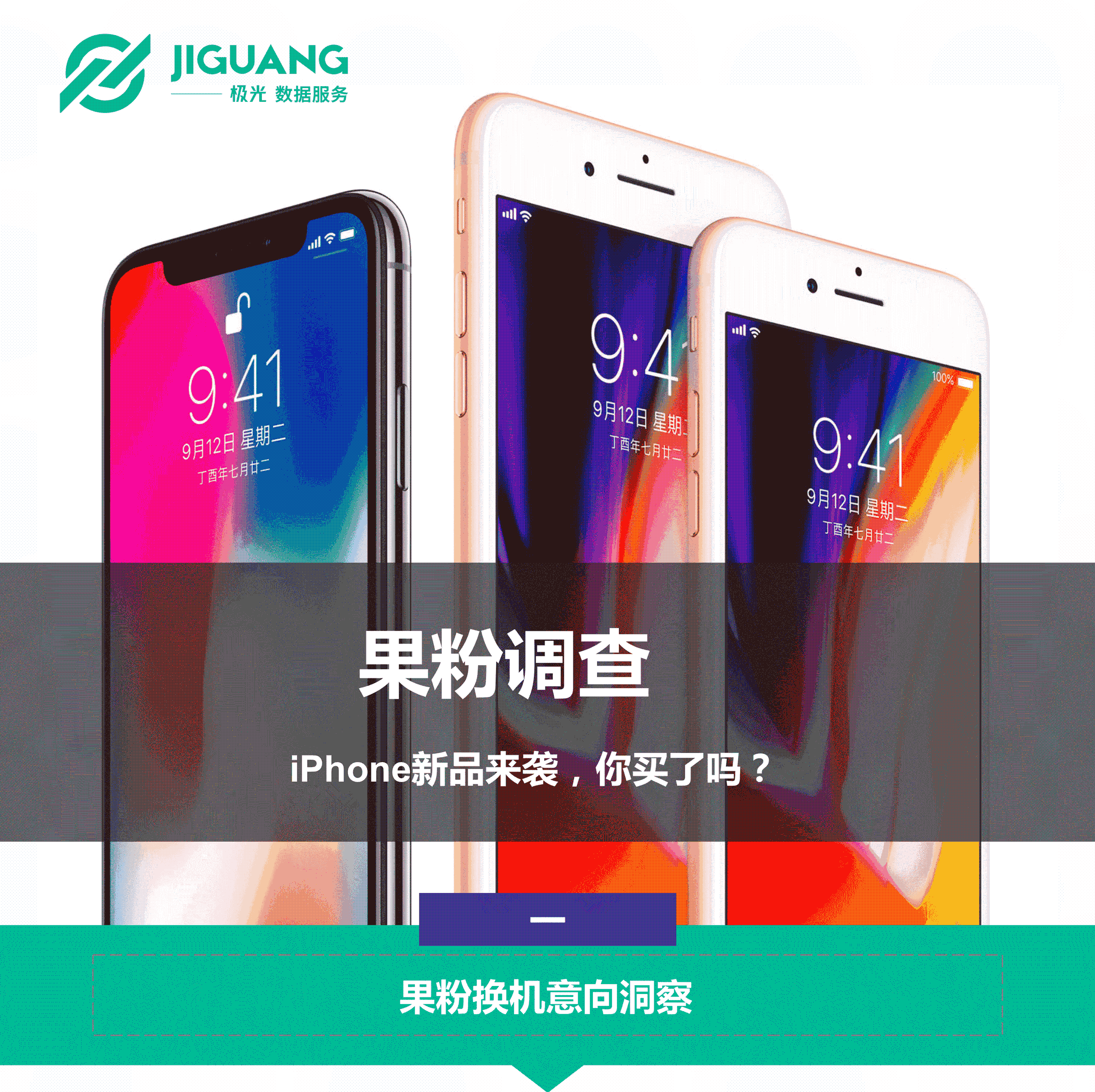 极光大数据果粉调查：iPhone新品来袭，你买了吗？