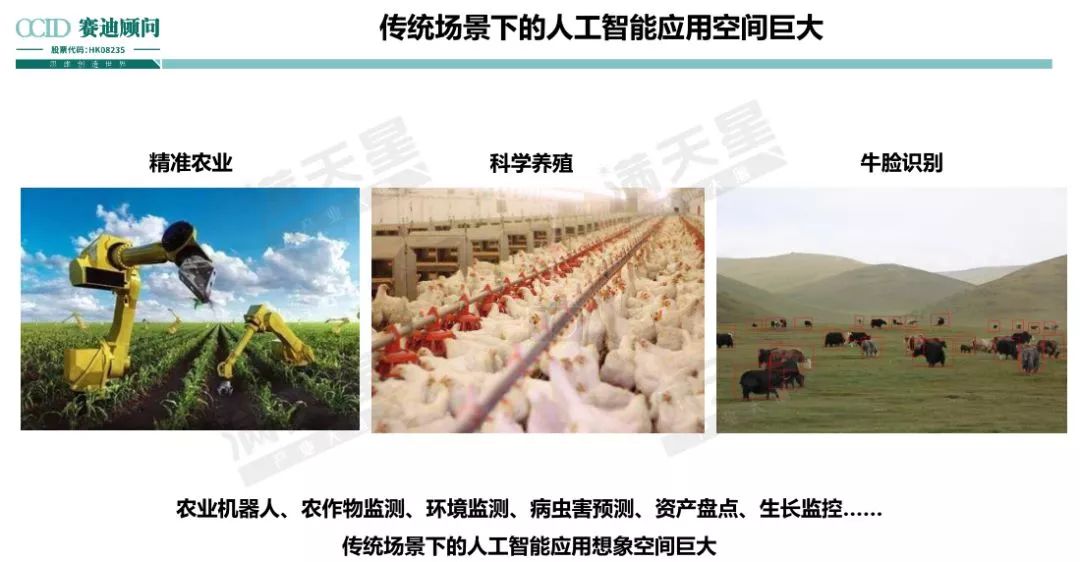 赛迪顾问：中国人工智能产业创新趋势与百强解析_第10页