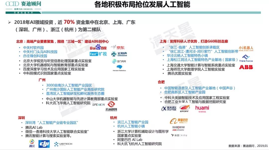 赛迪顾问：中国人工智能产业创新趋势与百强解析_第7页