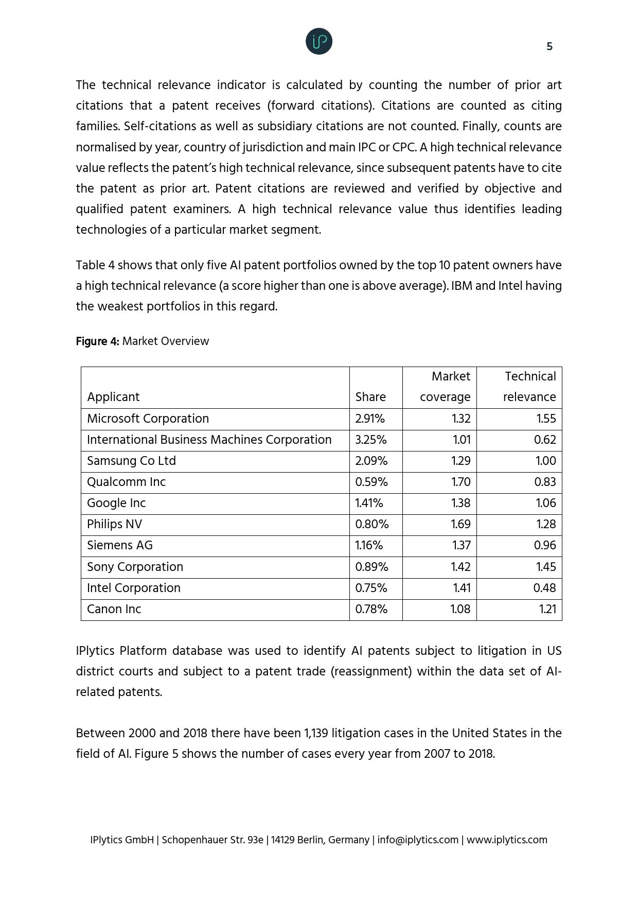 IPlytics：人工智能(AI)技术专利申请和诉讼趋势报告_第6页