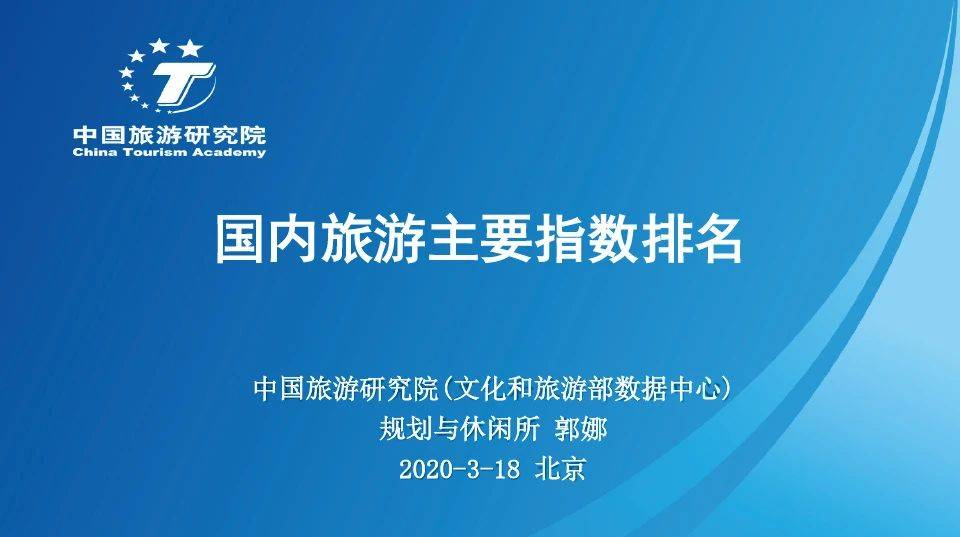 中国旅游研究院：国内旅游主要指数排名及预测
