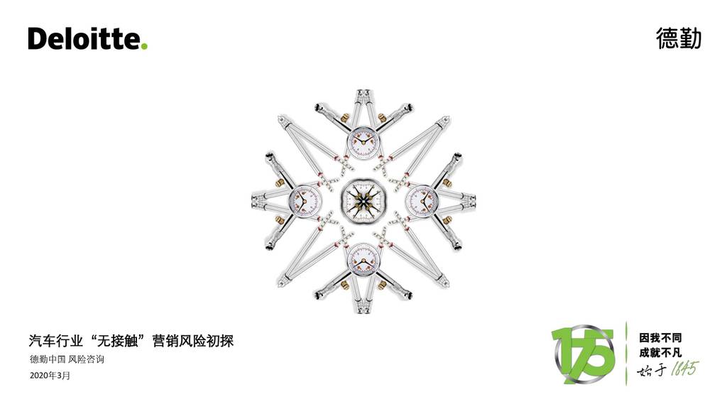 Deloitte：汽车行业“无接触”营销风险初探