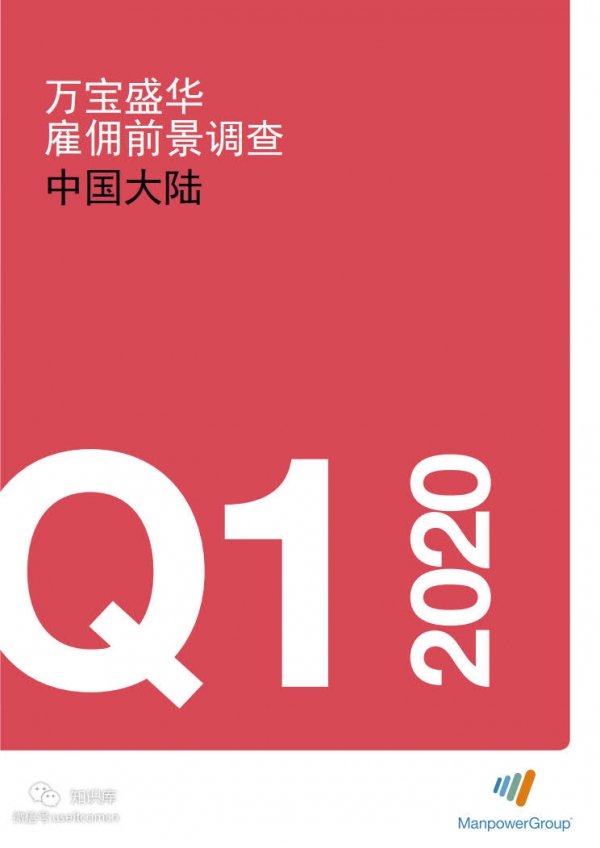 万宝盛华：2020年Q1雇佣前景调查—中国大陆