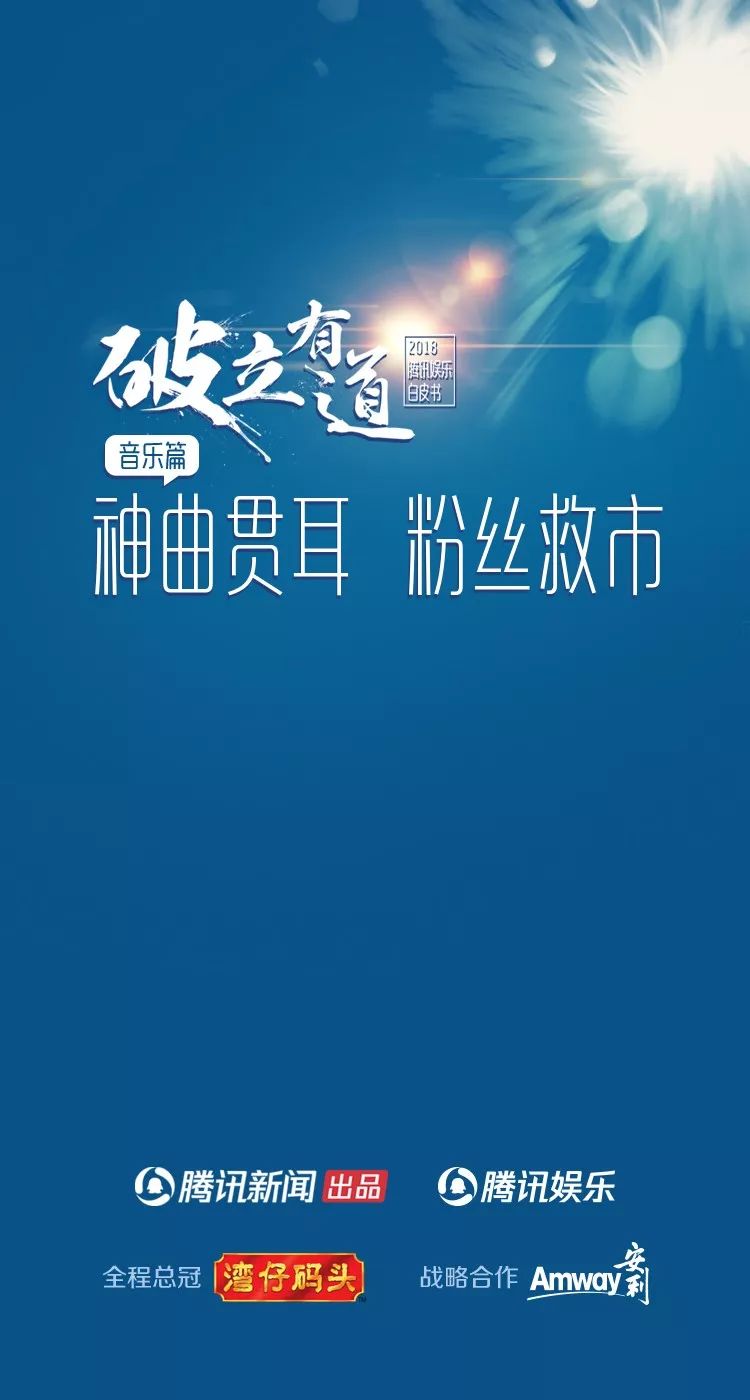 腾讯<em>娱乐</em>：2018<em>娱乐</em>白皮书 音乐篇-神曲贯耳 粉丝救市 海报